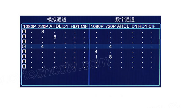 视频输入设置